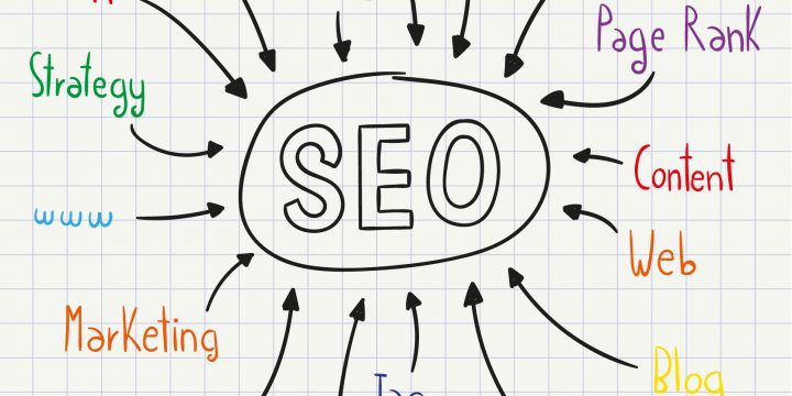 SEO Danışmanlığı Nedir